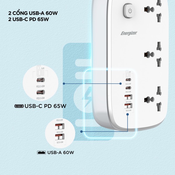 Ổ điện đa năng Energizer 3AC kèm 2 x USB-A và 2 x Type-C sạc nhanh PD (Max 65W)-EPB3250W00EUWE-7