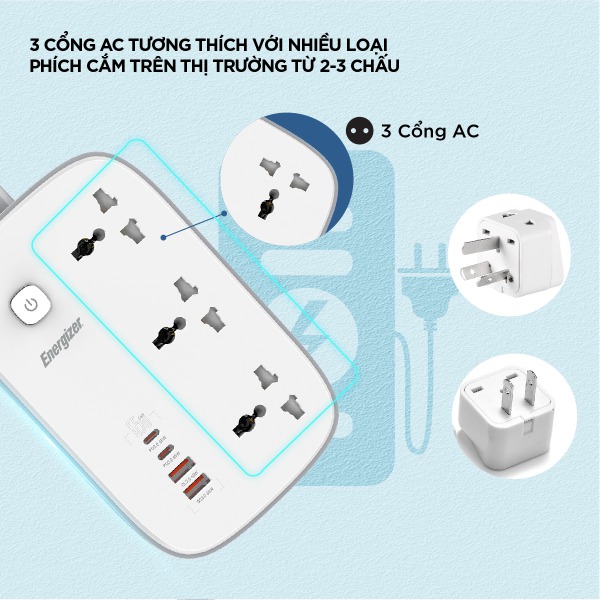 Ổ điện đa năng Energizer 3AC kèm 2 x USB-A và 2 x Type-C sạc nhanh PD (Max 65W)-EPB3250W00EUWE-11