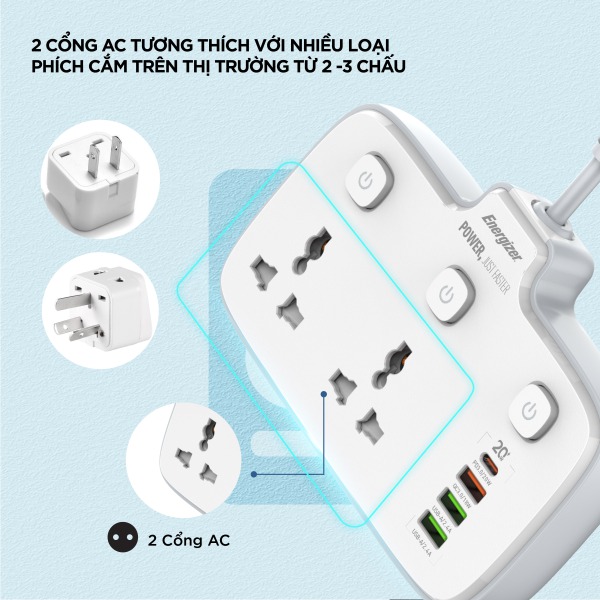 Ổ điện đa năng Energizer 2AC kèm 3 x USB-A và 1 x Type-C sạc nhanh PD (Max 20W)-EPB2503EUWE-6