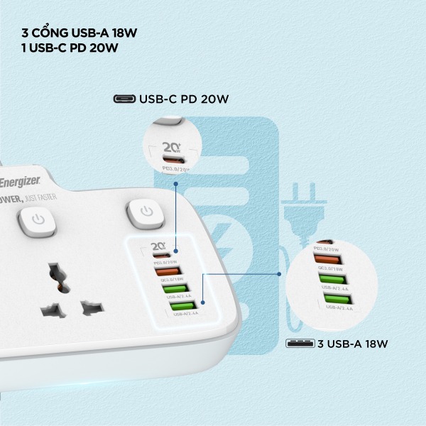 Ổ điện đa năng Energizer 2AC kèm 3 x USB-A và 1 x Type-C sạc nhanh PD (Max 20W)-EPB2503EUWE-7