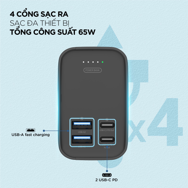 Pin sạc dự phòng Energizer PD65W 27.000 mAh 3.7V Li-Polymer - XP27001PD-XP27001PDBK-10