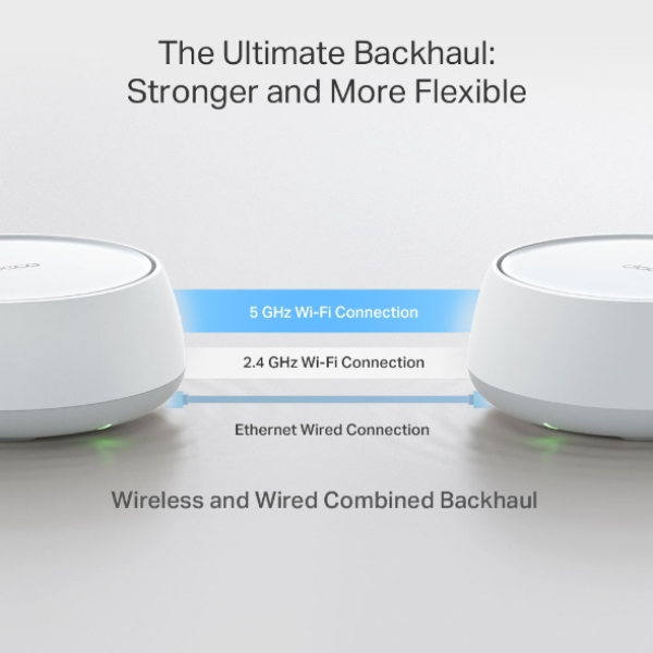 Hệ thống Mesh Wifi 7 BE5000 TP-Link Deco BE25 (2 Pack)-TL-BE25-2-6
