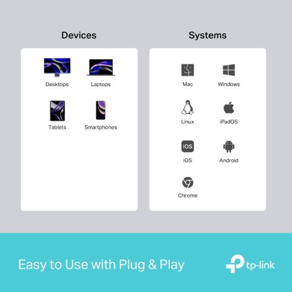 Hub chuyển đổi Type-C TP-Link 5 in 1-TL-UH5020C-10