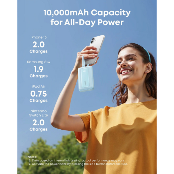 Pin sạc dự phòng Anker Zolo 10.000 mAh 35W tích hợp cáp sạc-A1680H52-5