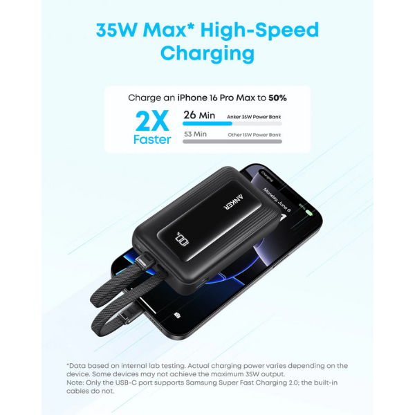 Pin sạc dự phòng Anker Zolo 10.000 mAh 35W tích hợp cáp sạc-A1680H52-8