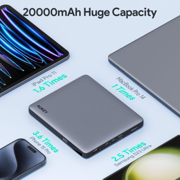 Pin sạc dự phòng Aukey 20.000 mAh sạc nhanh 100W & Type-C PD 3.0 Sprint X-PB-Y44-6