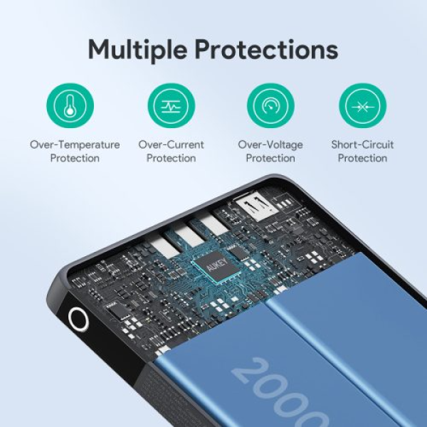 Pin sạc dự phòng Aukey 20.000 mAh sạc nhanh 100W & Type-C PD 3.0 Sprint X-PB-Y44-7