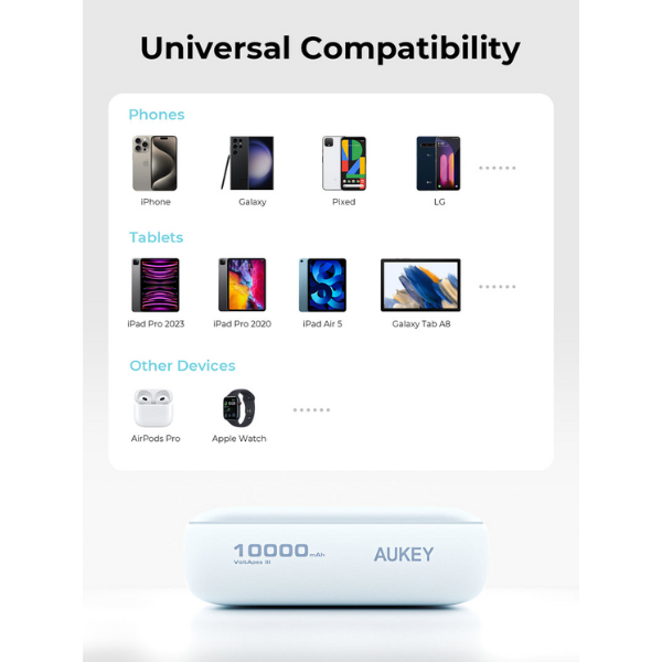 Pin dự phòng sạc nhanh Aukey 10.000 mAh 22.5W Spark Mini-PB-Y55-SIL-8