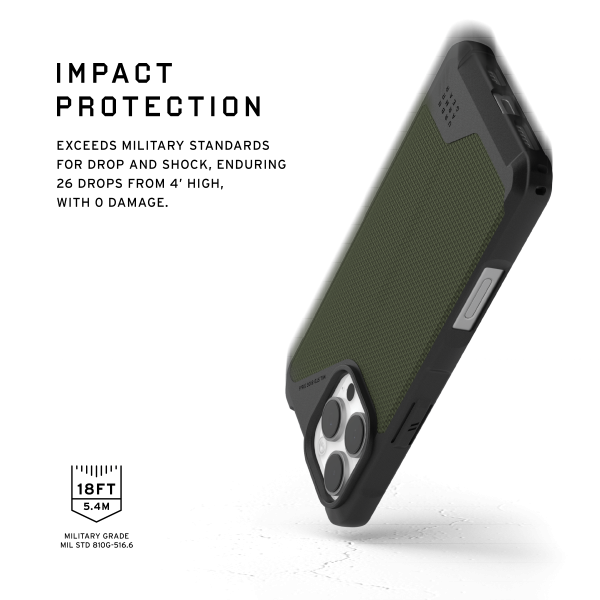 Ốp lưng Magsafe iPhone 16 Pro UAG Metropolis LT-114452113972-2