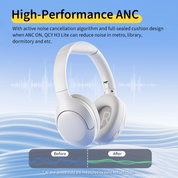 Tai nghe chụp tai QCY H3 Lite ANC-BH24H3W-5