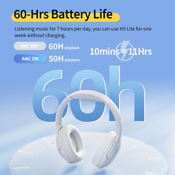 Tai nghe chụp tai QCY H3 Lite ANC-BH24H3W-6