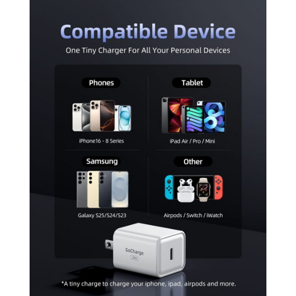 Cốc sạc nhanh Innostyle 20W Type-C GoCharge PD PPS-GC20-1CWHT-5