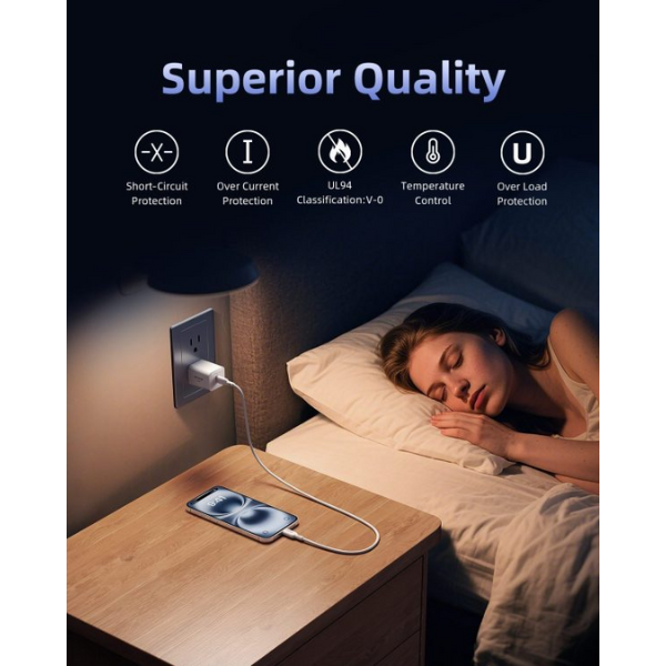 Cốc sạc nhanh Innostyle 20W Type-C GoCharge PD PPS-GC20-1CWHT-6