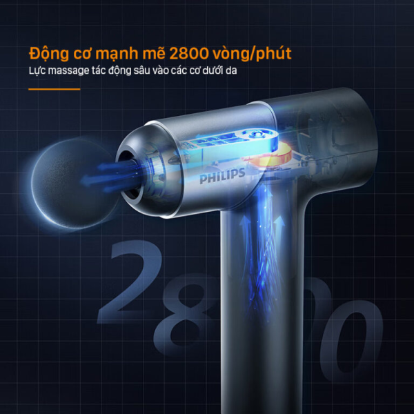 Súng Massage Fascial Gun Philips PPM7323-PPM7323-5