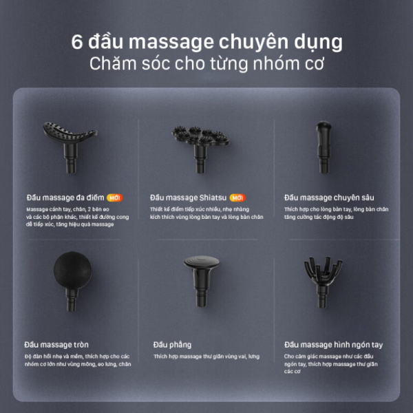 Súng Massage Fascial Gun Philips PPM7323-PPM7323-4