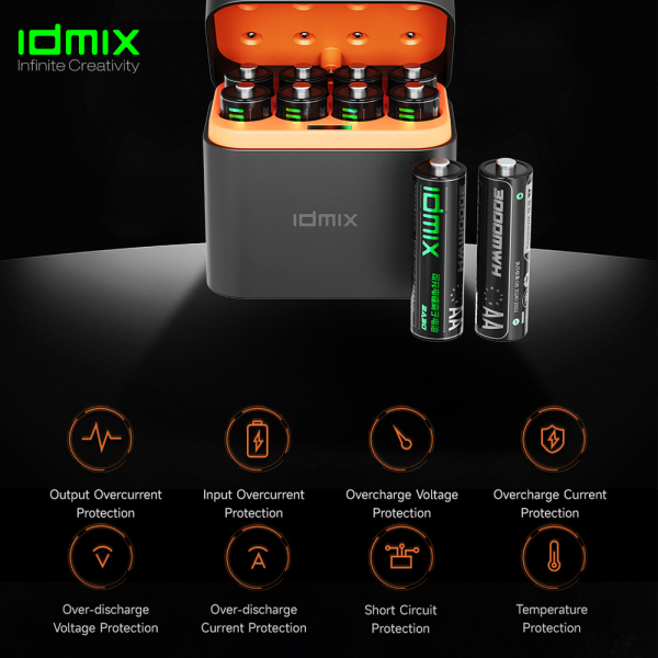 Bộ hộp sạc IDMIX 2A08-ID0408-3