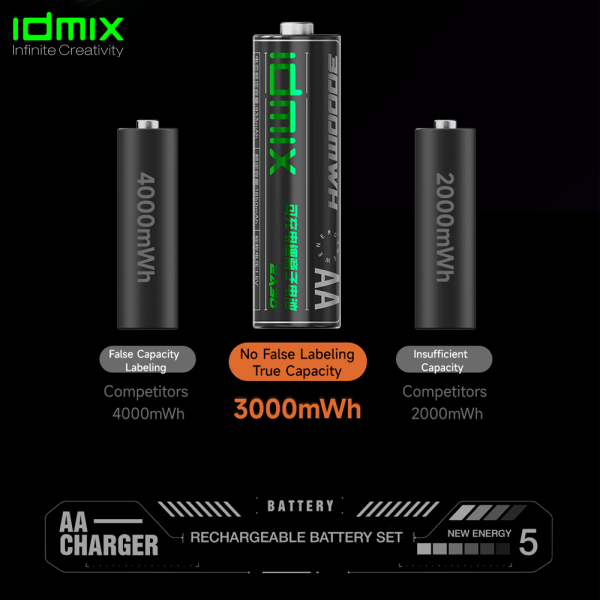 Bộ hộp sạc IDMIX 2A08-ID0408-8