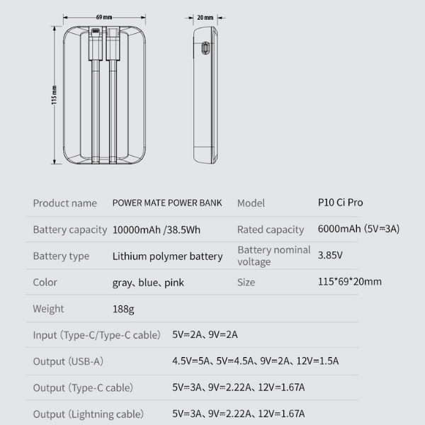 Pin dự phòng sạc nhanh IDMIX 10.000 mAh PD 20W Power Mate P10CiPro-ID8940-16