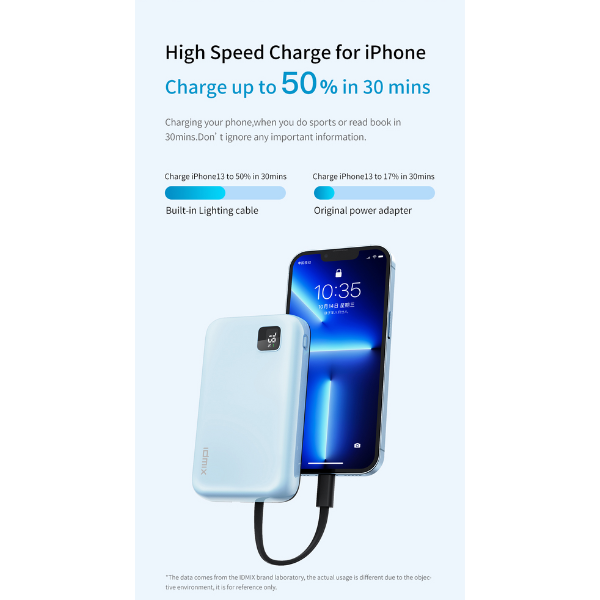 Pin dự phòng sạc nhanh IDMIX 10.000 mAh PD 20W Power Mate P10CiPro-ID8940-9