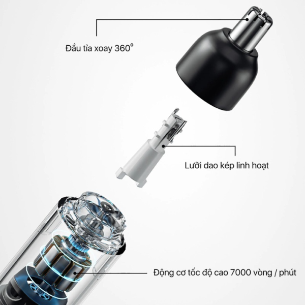 Máy cắt lông mũi Enchen EN005-EN005-4