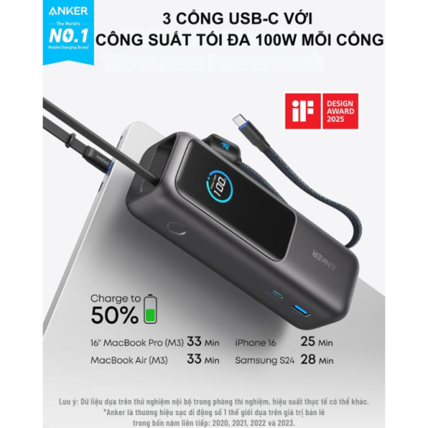 Pin dự phòng sạc nhanh Anker 25.000 mAh 165W tích hợp cáp rút gọn A1695-A1695H41-4