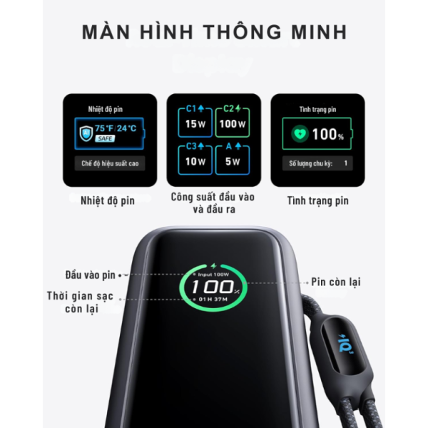 Pin dự phòng sạc nhanh Anker 25.000 mAh 165W tích hợp cáp rút gọn A1695-A1695H41-5