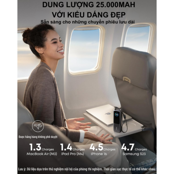 Pin dự phòng sạc nhanh Anker 25.000 mAh 165W tích hợp cáp rút gọn A1695-A1695H41-7