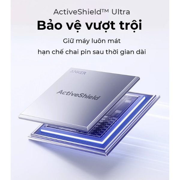 Cốc sạc nhanh Anker 70W Nano 3 cổng 2C1A A121A-A121AJ11-2