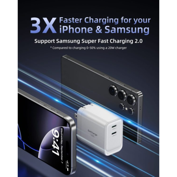Cốc sạc nhanh Innostyle 45W GoCharge 2-Port Charger-IC45-2CWHT-US-7