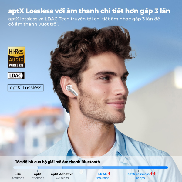 Tai nghe Bluetooth Earfun Air Pro 4-EFAIRPRO4BK-16