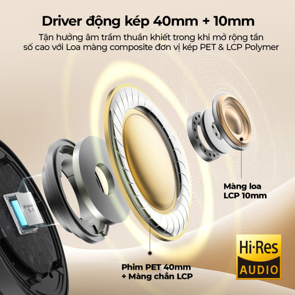 Tai nghe chụp tai Earfun Tune Pro-EFTUNEPROBK-7