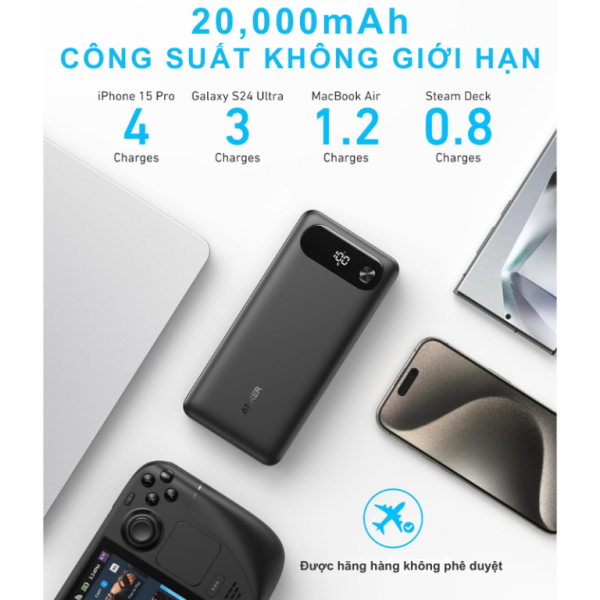 Pin dự phòng sạc nhanh Anker 20.000 mAh 87W tích hợp cáp Type-C-A1383011-4