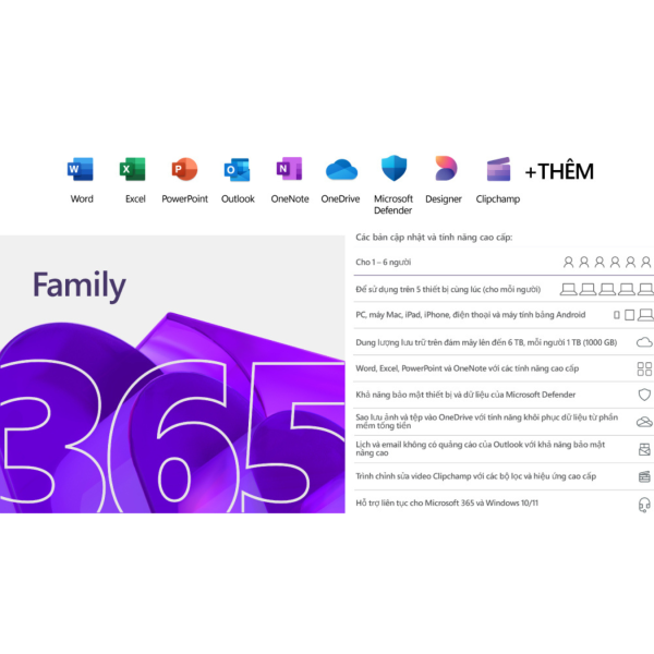 Phần mềm Microsoft Office M365 Family English APAC (1 Năm 6 User)-EP2-36878-6