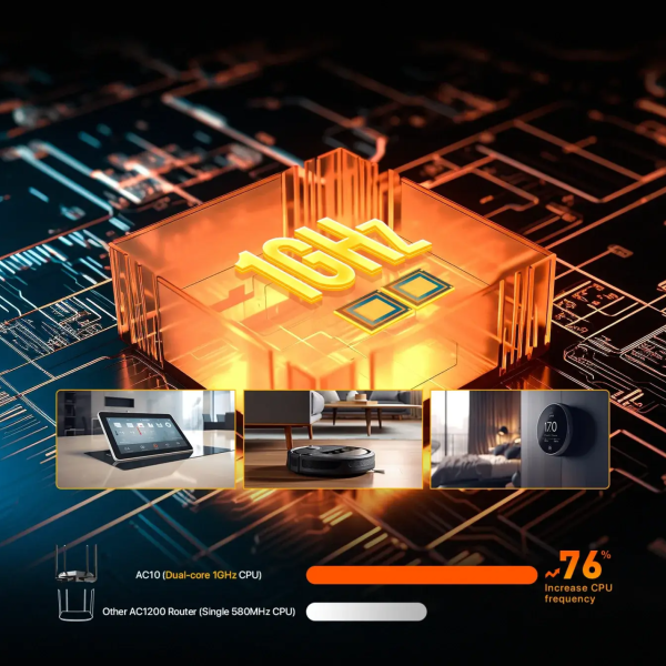 Bộ Router Wifi Tenda AC10 Cổng Gigabit băng tần kép AC1200-TENDA-AC10-9