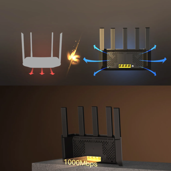 Bộ Router Wifi 6 băng tần kép AX1500 Tenda TX2L Pro-TX2L Pro-6