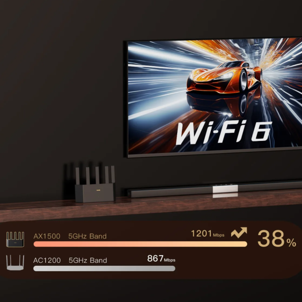 Bộ Router Wifi 6 băng tần kép AX1500 Tenda TX2L Pro-TX2L Pro-9