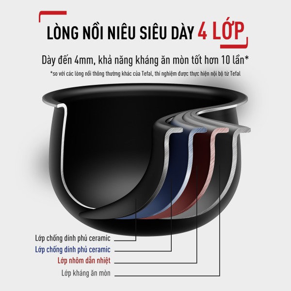 Nồi cơm điện Tefal RK7778Y0-RK7778Y0-8