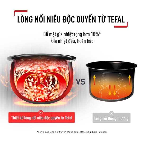 Nồi cơm điện Tefal RK7778Y0-RK7778Y0-13