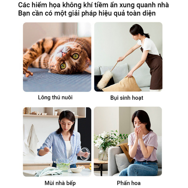 Máy lọc không khí Xiaomi Smart Air Purifier 4 EU-BHR5096GL-3
