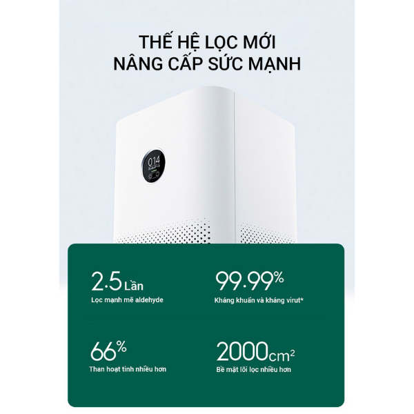 Máy lọc không khí Xiaomi Smart Air Purifier 4 EU-BHR5096GL-4