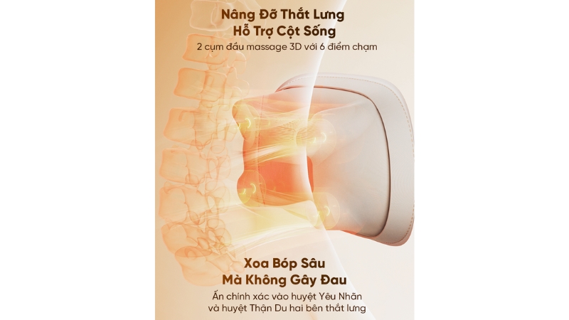 Máy massage lưng Breo P3-BREOP3-WHT-15