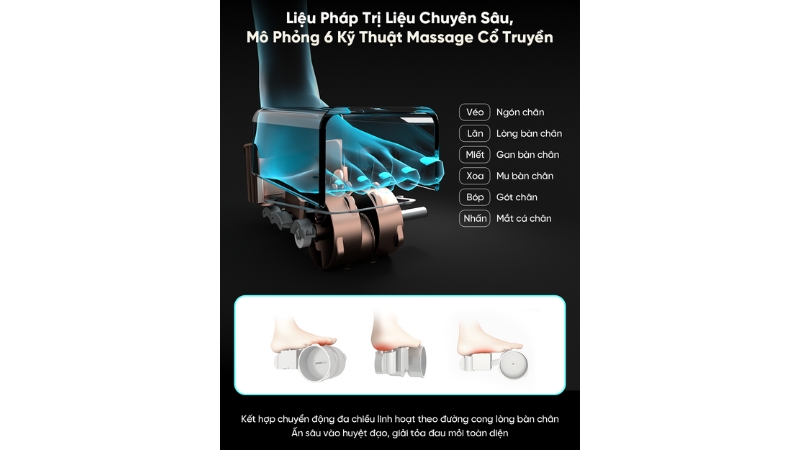 Máy massage chân Breo Foot 3-BREOFOOT3-CRWH-19