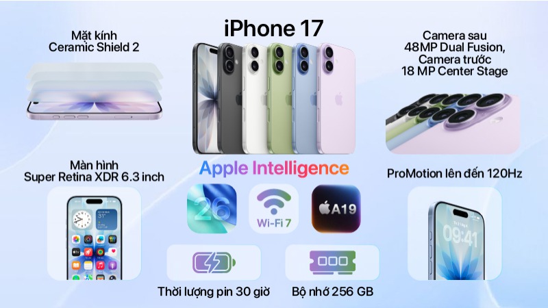 thông số nổi bật iphone 17 256gb