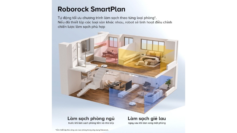 Robot hút bụi lau nhà Roborock Q Revo C Pro-QRRCP02-00-WHT-31