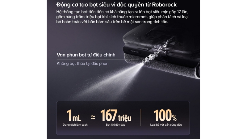 Máy hút bụi lau nhà cầm tay Roborock F25 Ace Pro-WD5M14A512-00-BLK-18