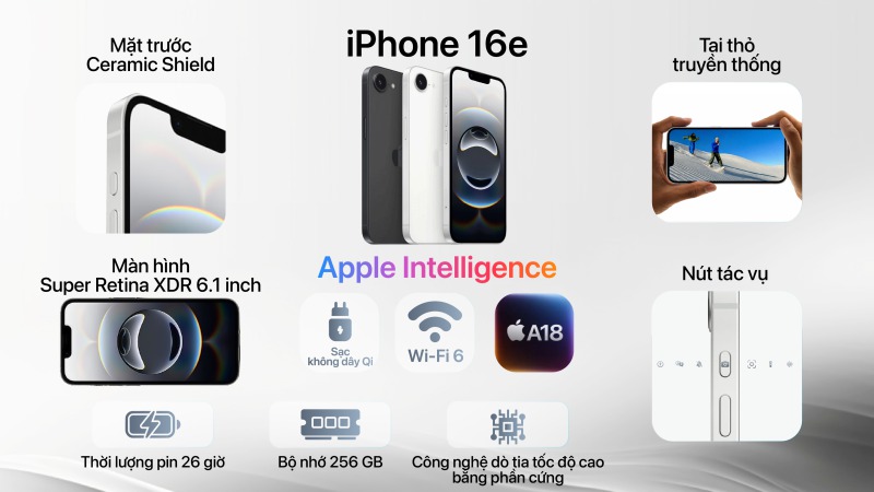 iPhone 16e 256GB - Chính hãng VN A-MD1T4VN A-2