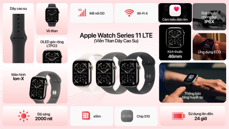 Apple Watch Series 11 46mm LTE Viền Titan Dây Cao Su-APPLE WATCH S11 46 LTE-2