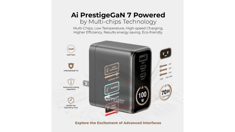 Bộ sạc nhanh Mazer 100W PD kèm cáp Type-C Ai Prestige GaN-M-AI-G100W-V7-BG-19