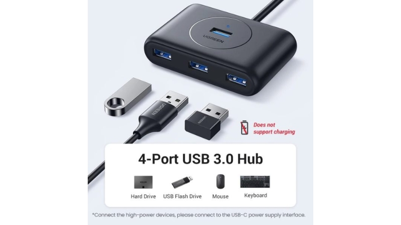 Hub chuyển đổi USB-A Ugreen 4 in 1 CR113 20291-CR113-20291-3