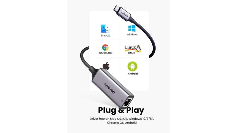 Hub chuyển đổi Type-C sang LAN 1000 Mbps CM199-CM199-50737-7